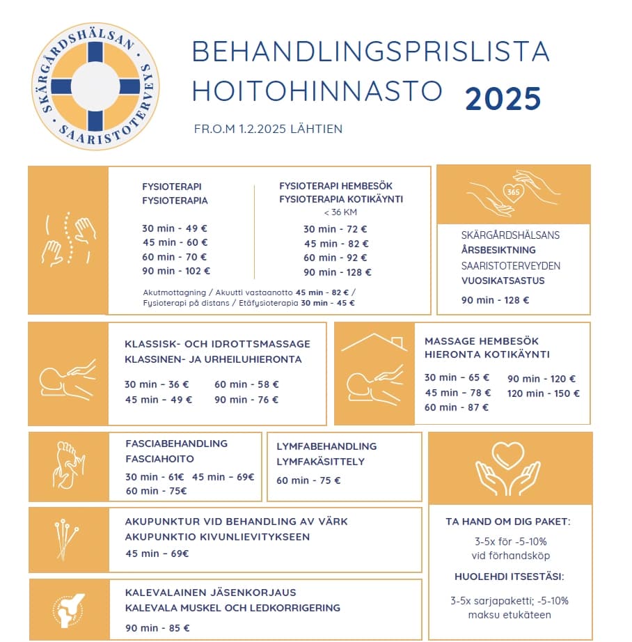 Prislista 2025